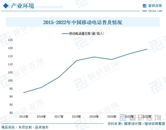 分析：产业存量竞争式发展电竞游戏市场潜力明显AG真人国际2023年中国游戏行业市场现状(图1)